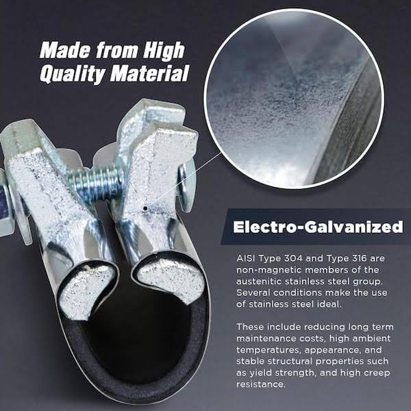 1/2 in. x 3 in. L 1-Bolt Stainless Steel IPS Pipe Repair Clamp