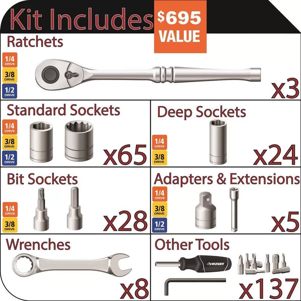 Husky H270MTSQ223 Mechanics Tool Set (270-Piece)