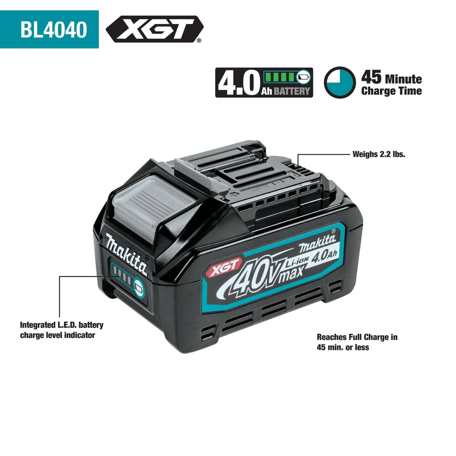 Makita GT201M1D1 40V Max XGT Brushless Cordless 2-pc. Combo Kit (2.5Ah/4.0Ah)