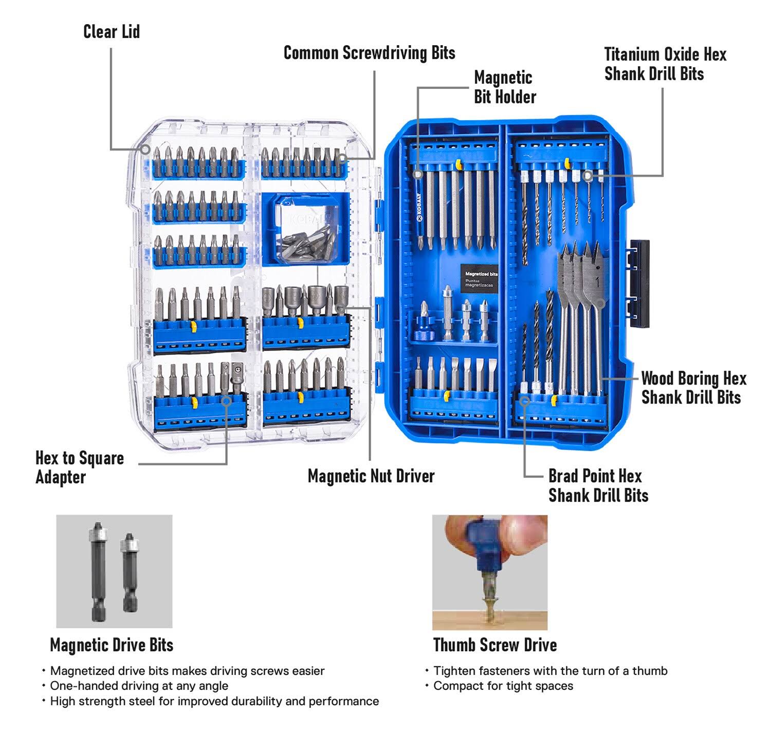 Kobalt 106-Piece Power Tool Accessories Set