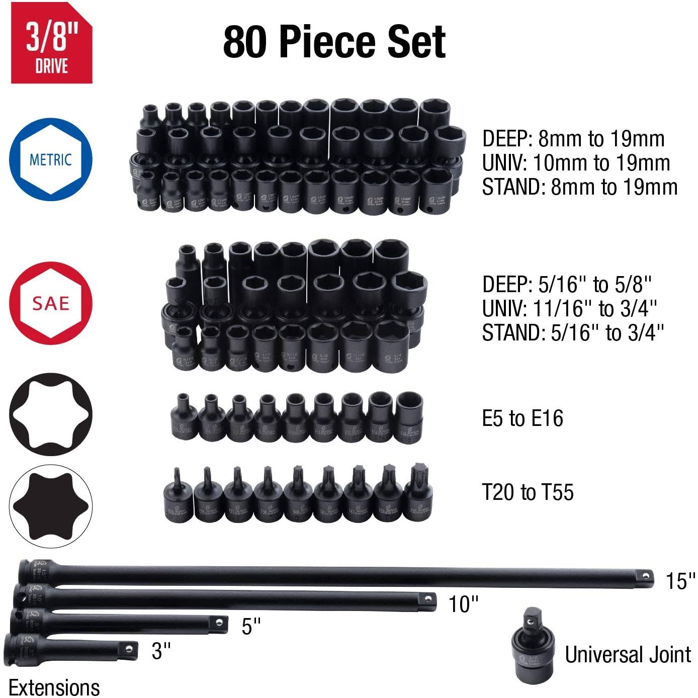 Sunex 3580, 3/8 inch Drive Master Impact Socket Set, 80 Piece