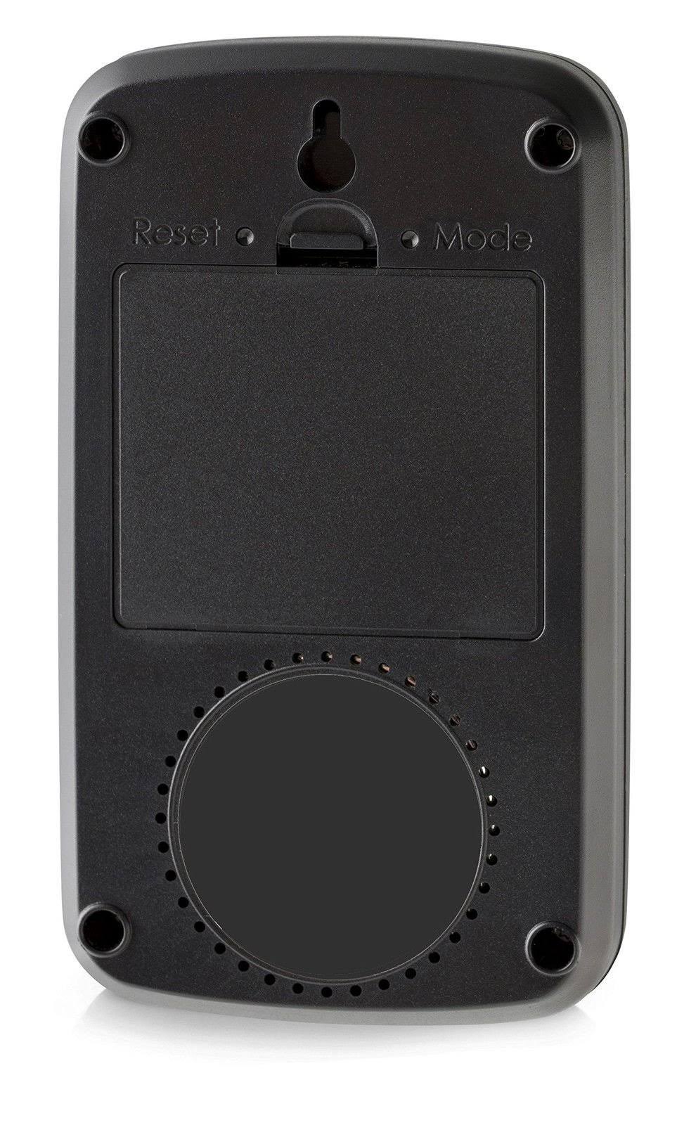 Airthings- Corentium Home Radon DETECTOR.