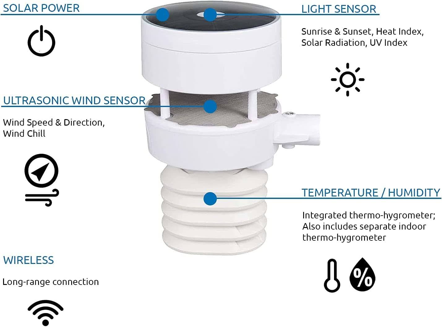 Ambient Weather WS-5000 Ultrasonic Professional Smart Weather Station