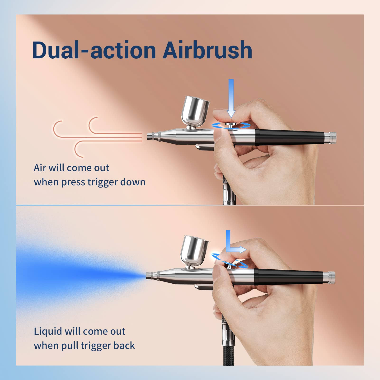 imyyds Airbrush Kit with Compressor, 32PSI High Pressure Cordless Airbrush Gun, Portable Dual Action Airbrush Compressor Set, Handheld Mini