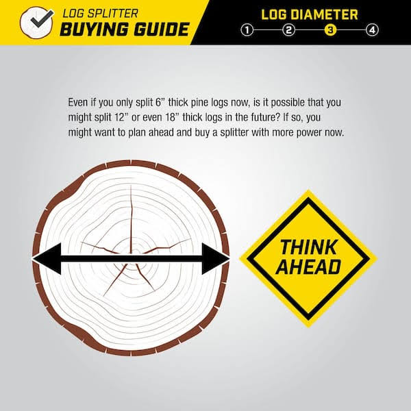 Champion Power Equipment 27-Ton 224cc GAS Wood Log Splitter with Horizontal/Vertical Operation, Auto Return and Storage Cover