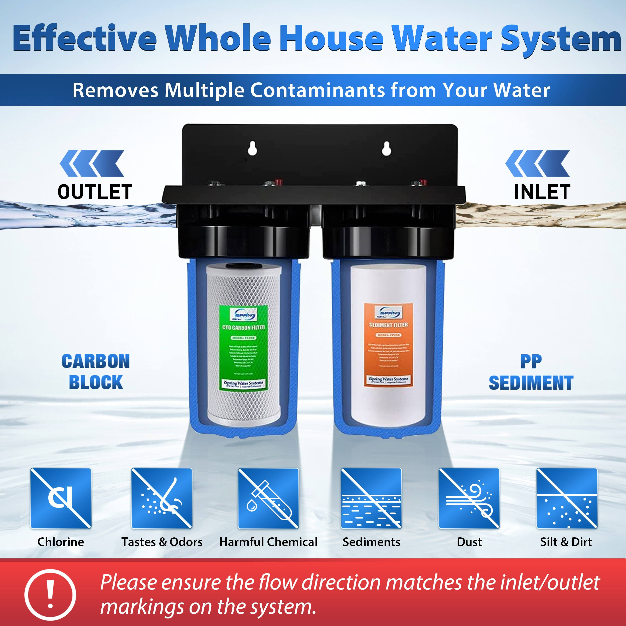iSpring WGB21B 2-Stage Whole House Water Filtration System w/ 4.5