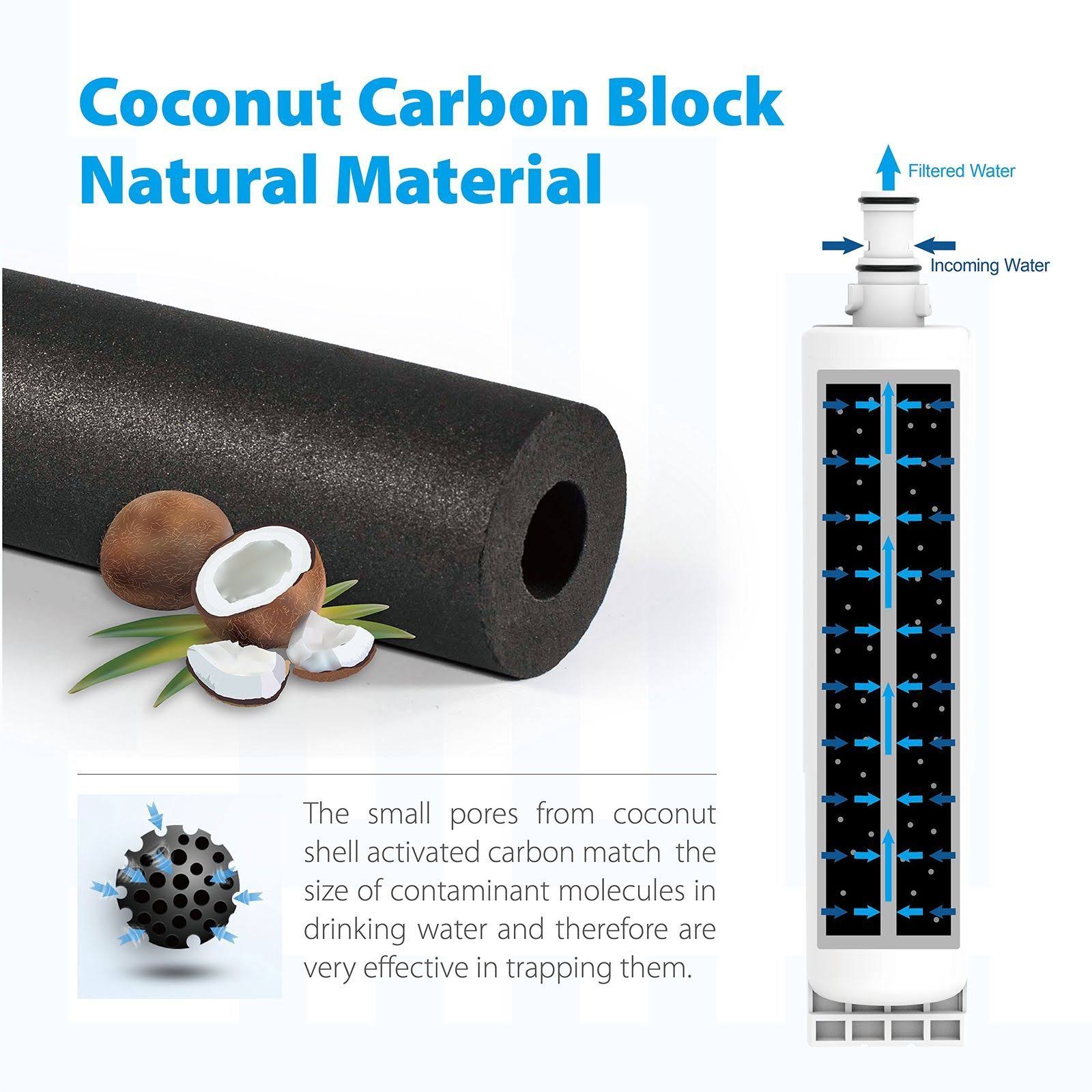 Refrigerator Water Filter for Whirlpool 4396508 4396510 Kenmore 46-9010 NLC240V