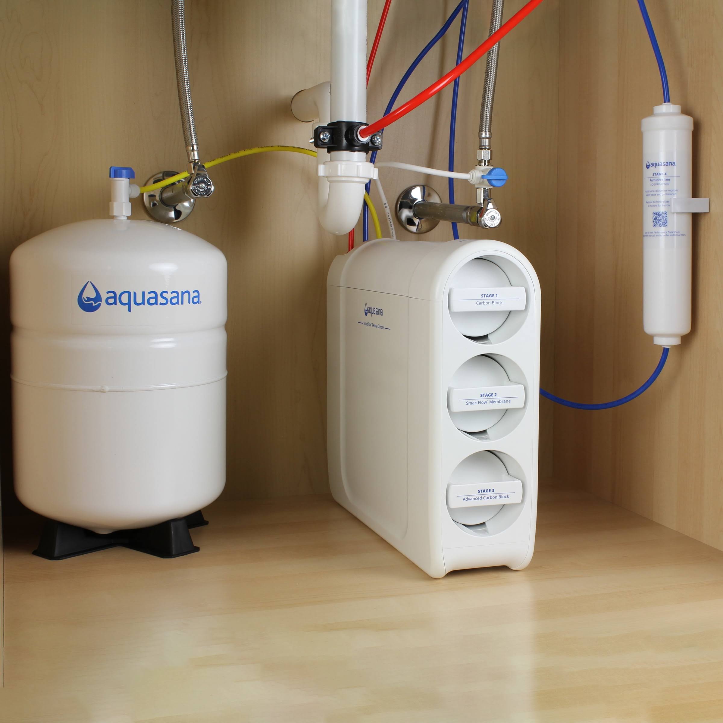 SmartFlow Reverse Osmosis Water Filter | Aquasana