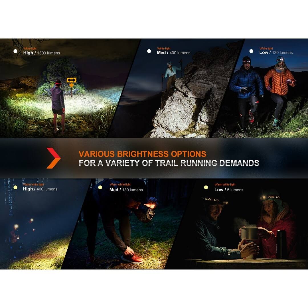 Fenix HM65R-DT Dual Spotlight Headlamp Nebula