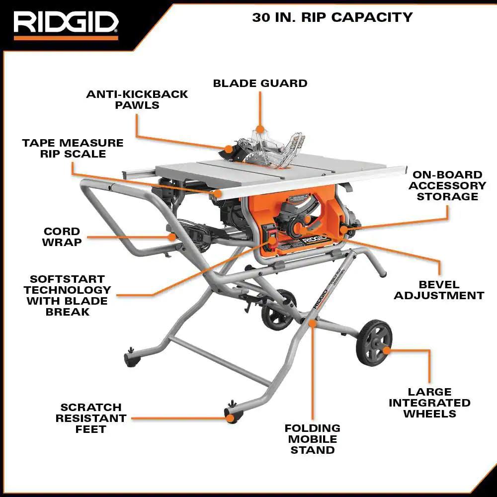 Ridgid 15 Amp 10 in. Portable Pro Jobsite Table Saw with Stand (Reed) Orange R4514