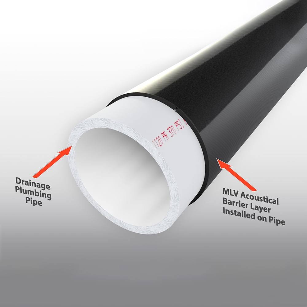 Mass Loaded Vinyl Soundproofing MLV .50 lb 4 x 4 Noise Grabber, Size: 4' x 4' (16 Sq. ft.), Black