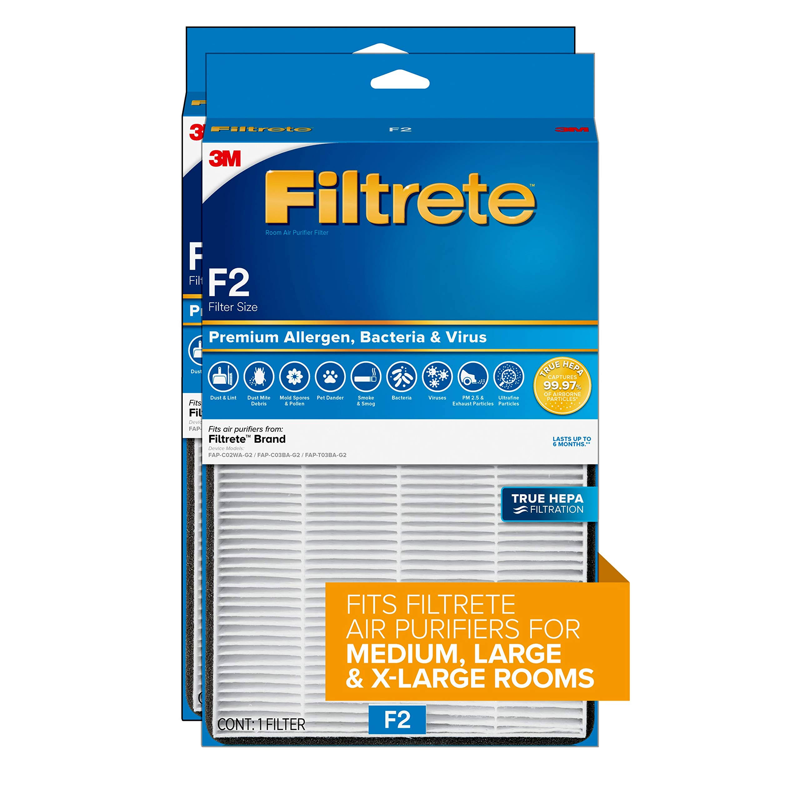 Filtrete True HEPA Premium Allergen, Bacteria, Virus Room Air Purifier Filter