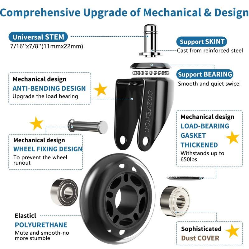 COZYEHOO Office Chair Wheels, Heavy-Duty Caster Wheels 3 inch, Replacement Wheels for Office Chair, Rubber Casters for Wood Floors/Carpet, Safe Quiet