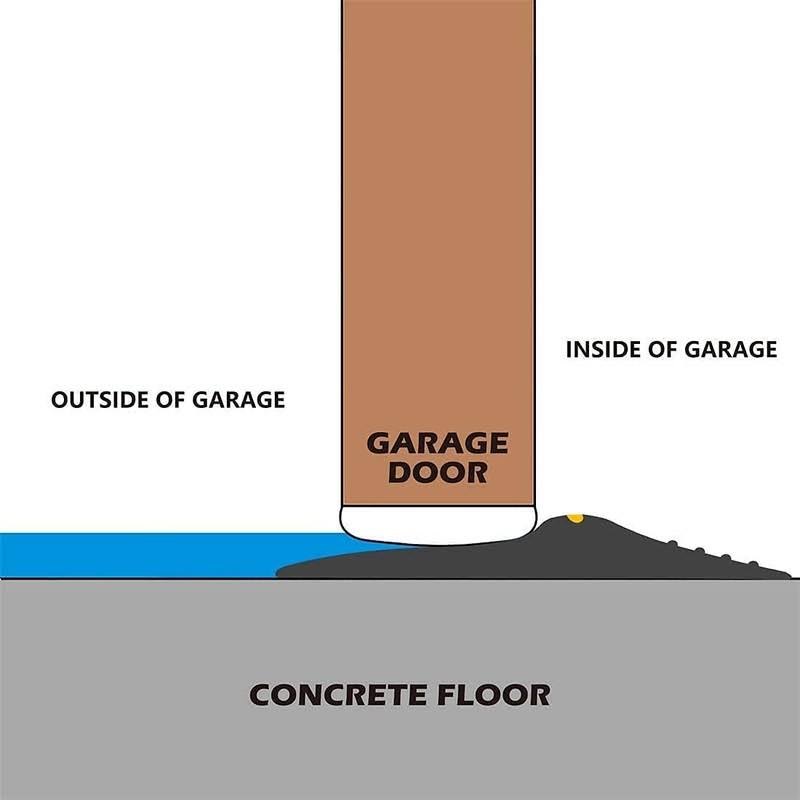 Papillon Universal Garage Door Bottom Threshold Seal Strip,Weatherproof Rubber DIY Weather Stripping Replacement, Not Include Sealant/Adhesive (10ft, Black)