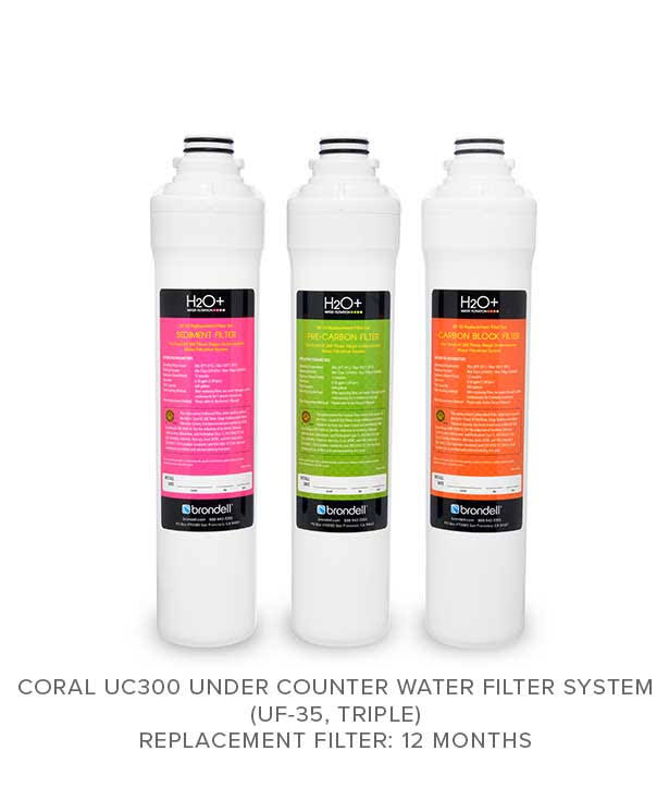 Brondell H2o+ Coral Three-Stage Replacement Filter Set (3 Filters)