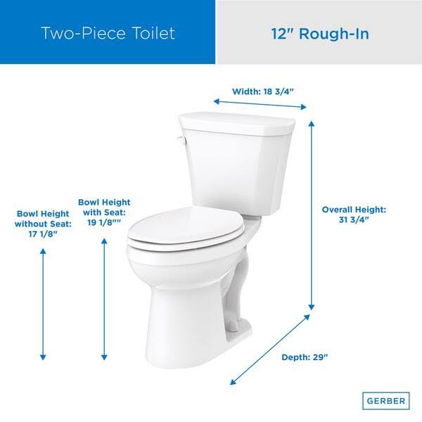 Gerber Viper 2-Piece 1.28 GPF Single Flush ADA Elongated Toilet in White with Slow Close Seat
