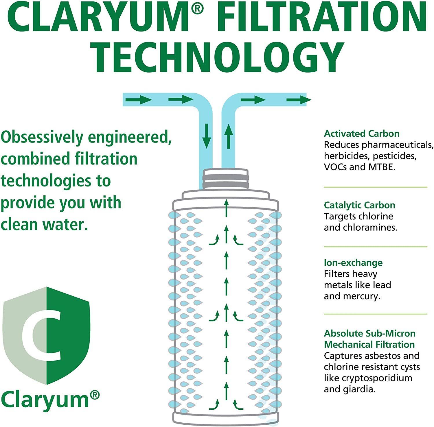 AO Smith Claryum Filter Replacement- 2 Pack- AO-US-200-R