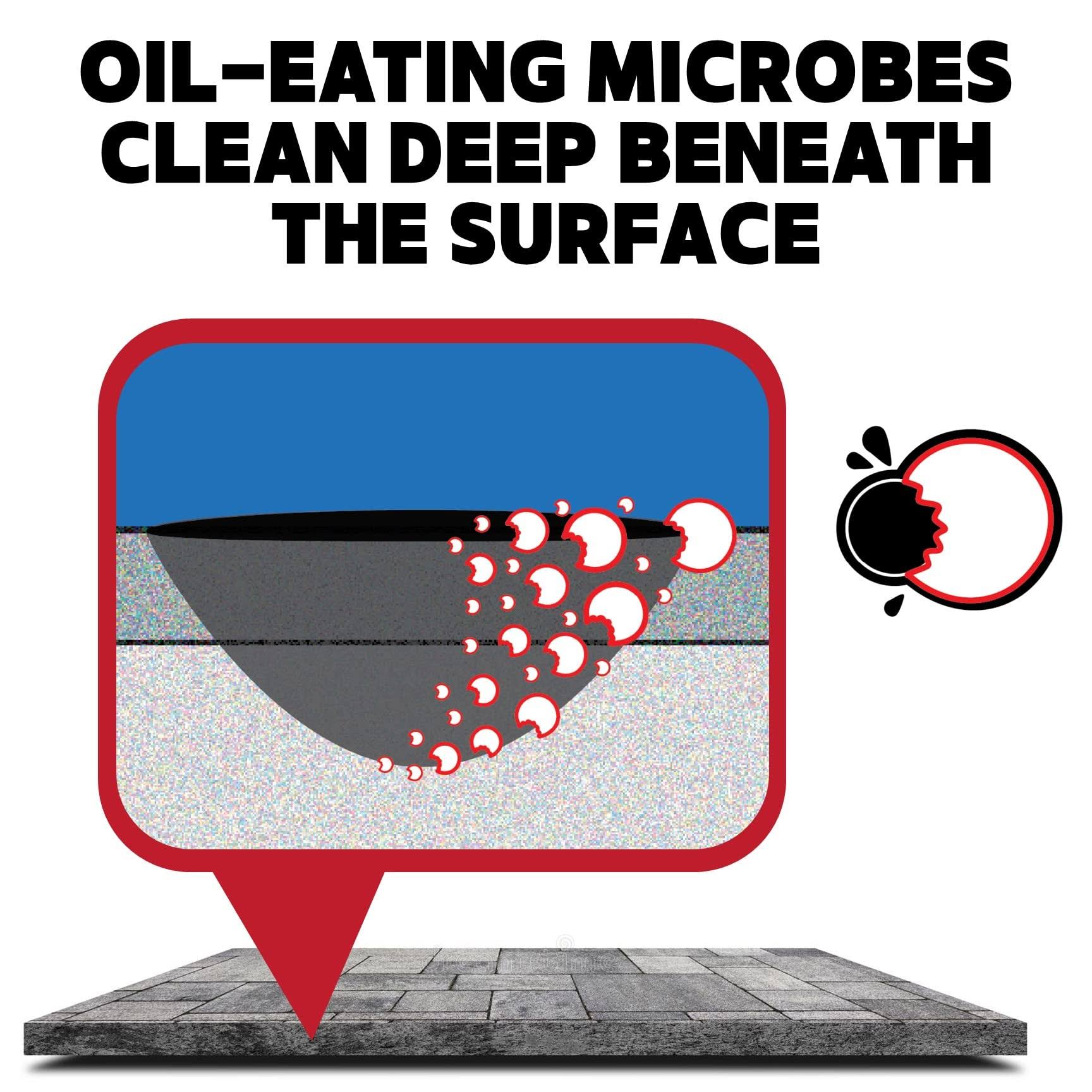 Oil Eater Overnight Stain Remover for Concrete Oil Stains, Aod03232301