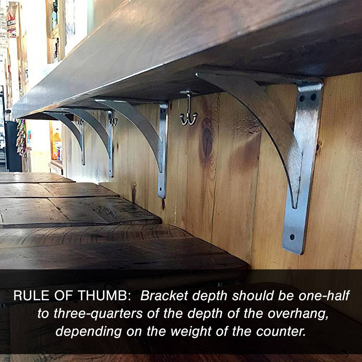 Ekena Millwork BKTM02X12X07HSPBL 2