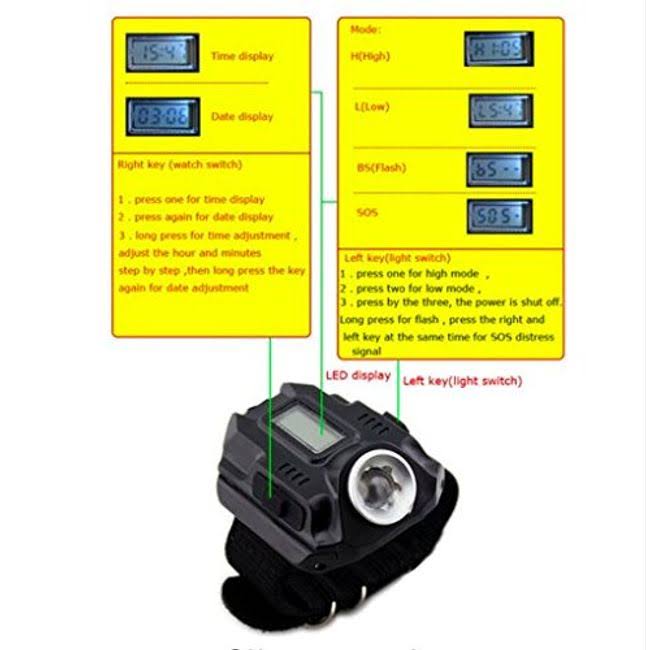 Maxbei Waterproof LED Tactical Display Rechargeable Wrist Watch Flashlight Multi Tools Outdoor Lighting for Outdoor Camping