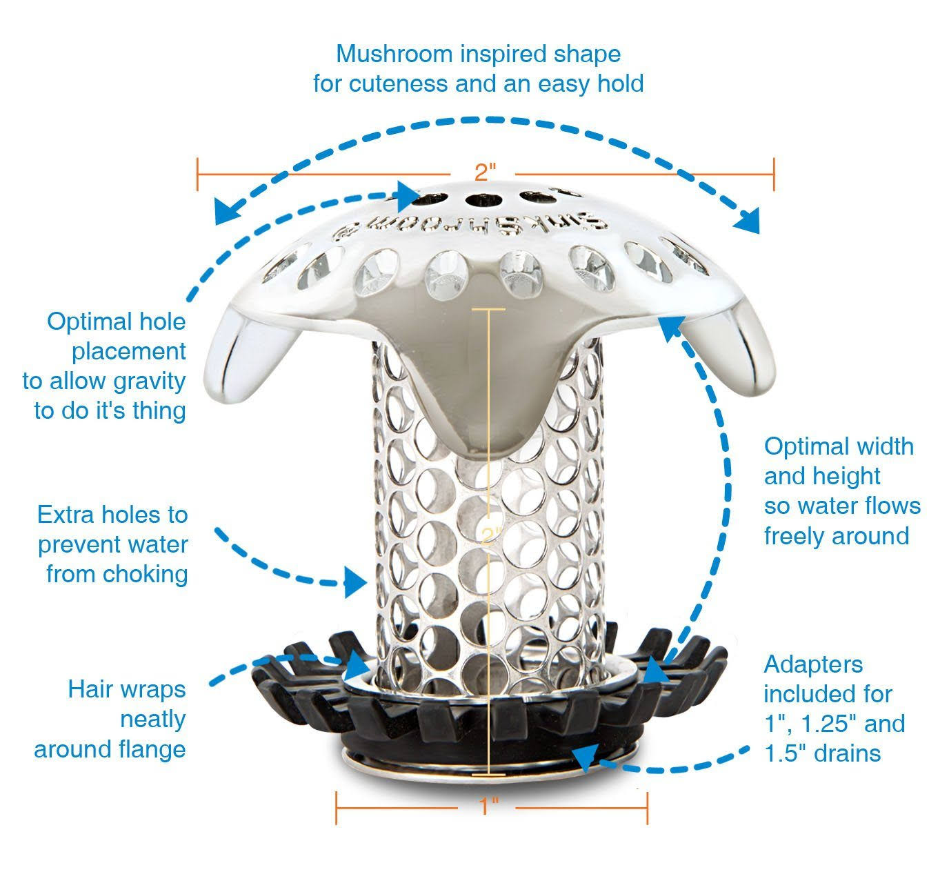 SinkShroom Ultra Revolutionary Bathroom Sink Drain Protector, Stainless Steel