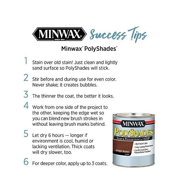 Minwax PolyShades Classic Black, Satin, 1-qt