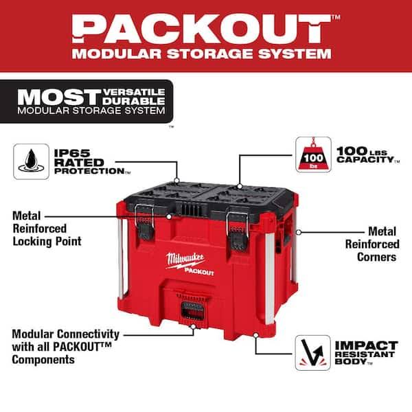Milwaukee PACKOUT 22 in. XL Tool Box and 19 in. Tool Tray, Red