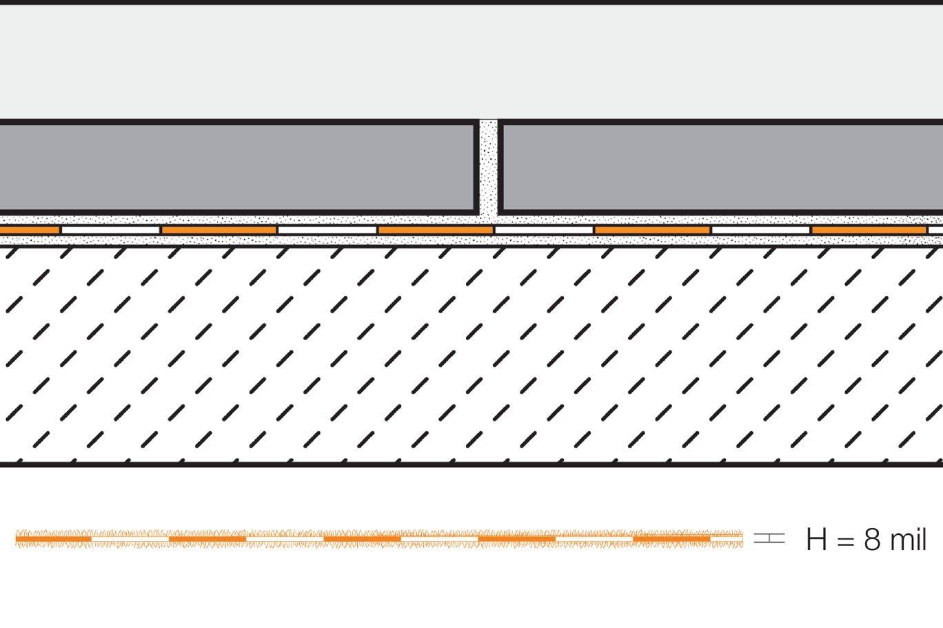 Kerdi Waterproofing Membrane 3' 3