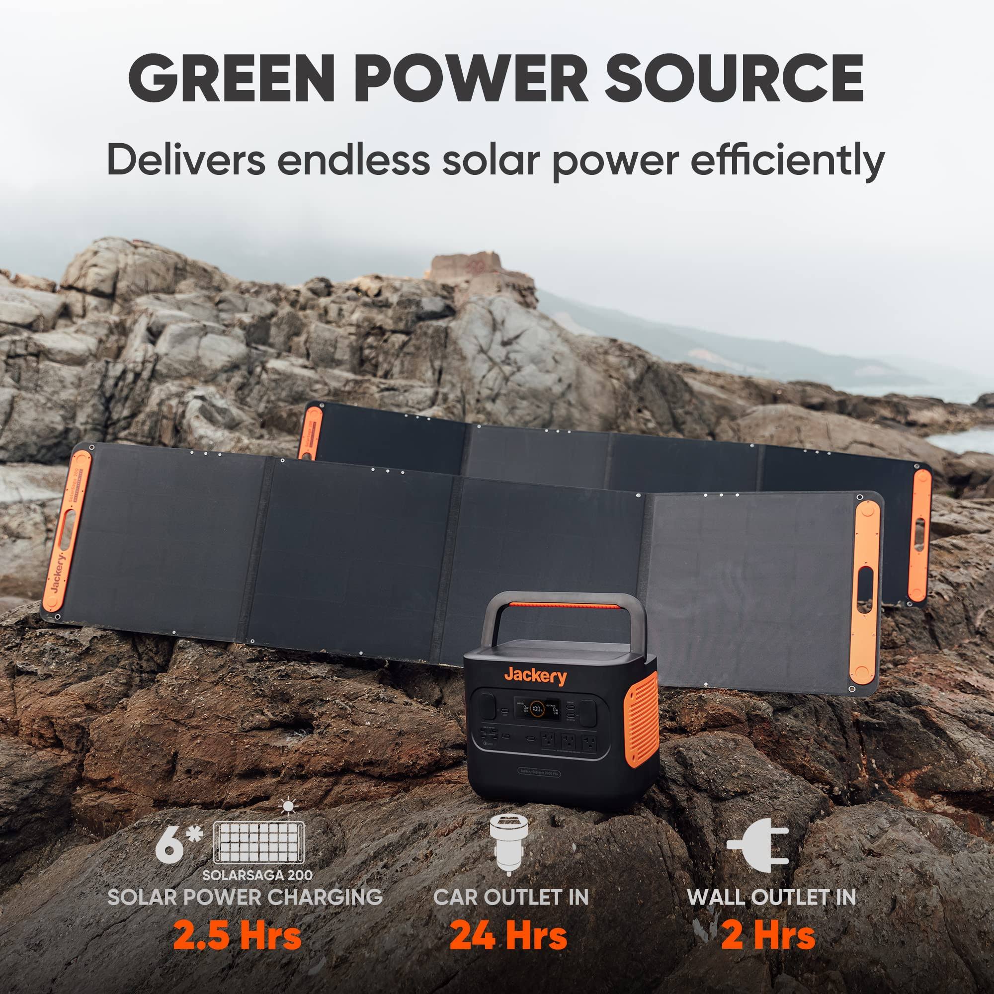 Jackery Explorer 2000 Pro Portable Power Station, 2160Wh Capacity with 3x2200W AC Outlets, Fast Charging