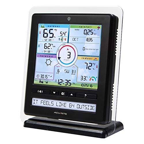 Acurite Iris (5-in-1) Weather Station with PC Connect Display