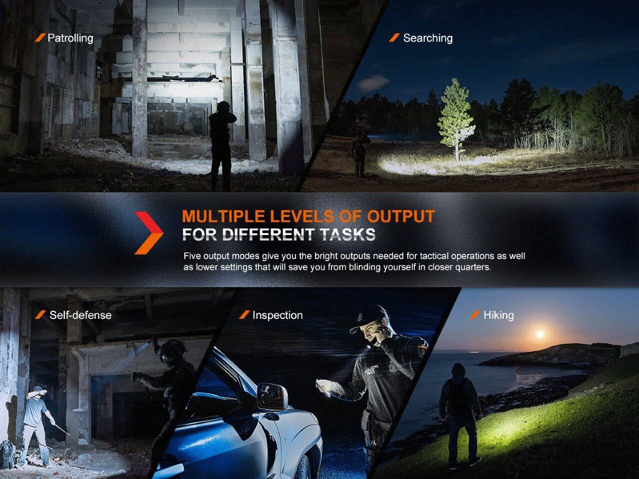 Fenix PD36R Pro Rechargeable Flashlight Gift Set Blue