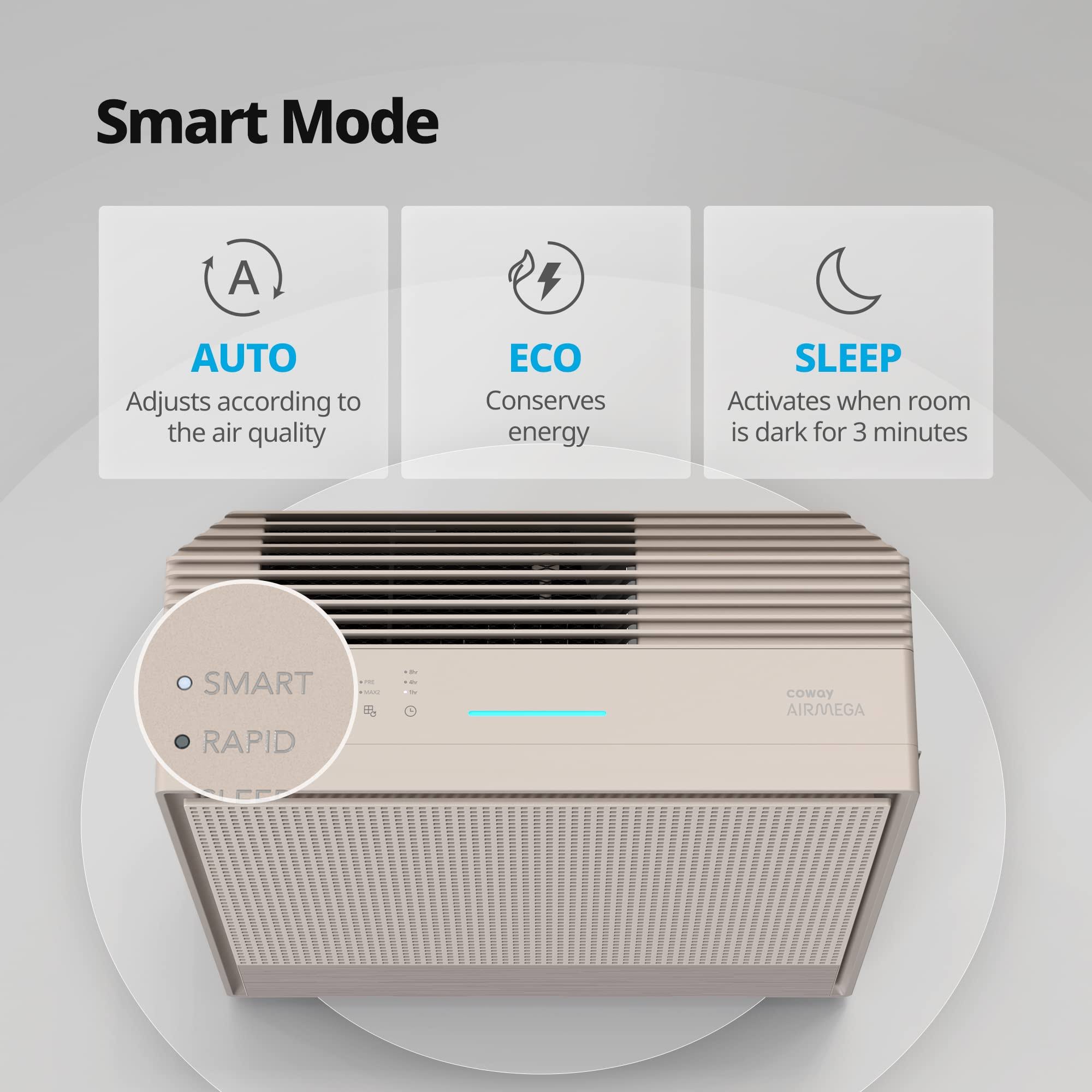 Coway Airmega 250 Smart Air Purifier Covers 930 Sq. ft. True HEPA Air Purifier with Smart Technology
