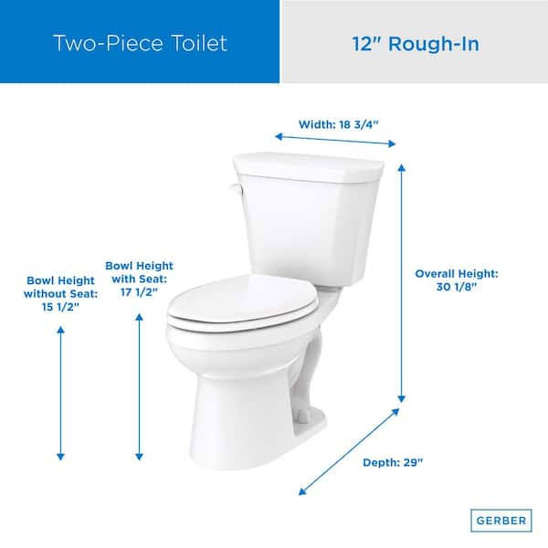 Gerber Viper 2-Piece 1.28 GPF Gravity Fed Elongated Toilet in White with Slow Close Seat