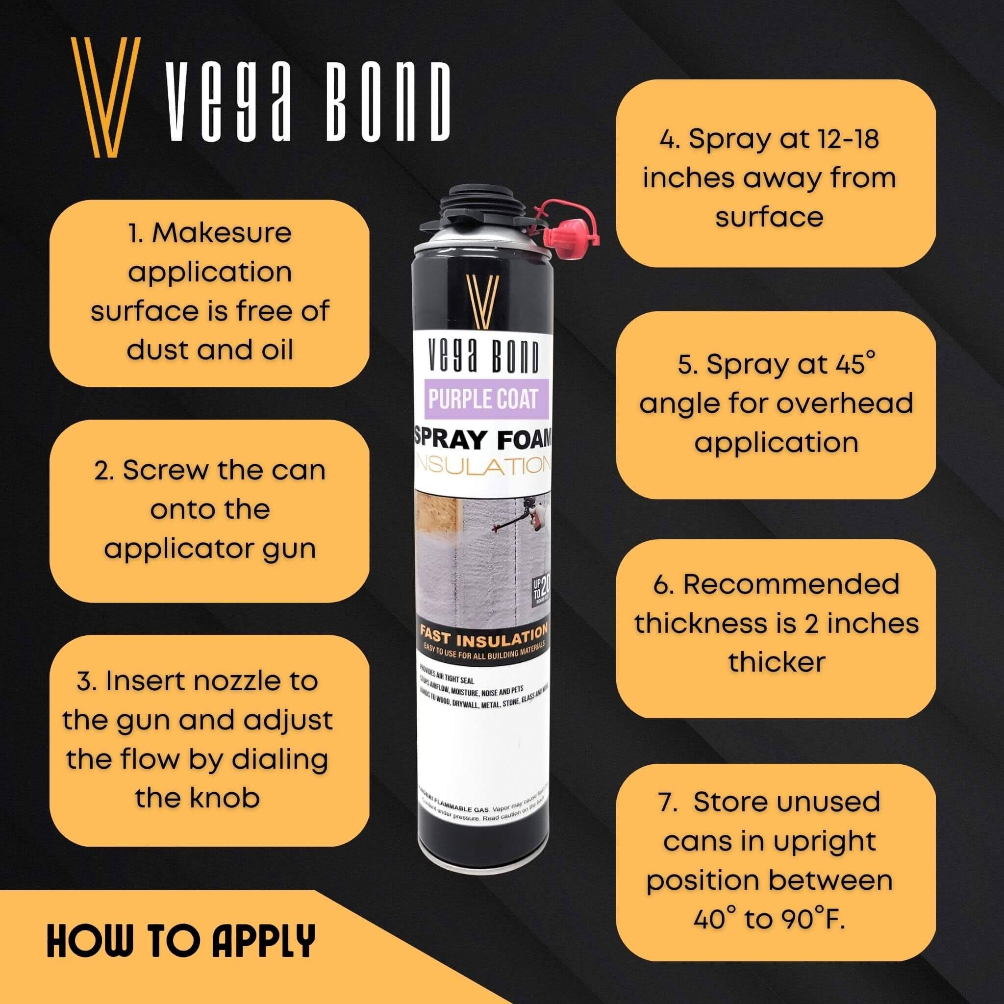 Vega Bond Purplecoat 12 Pack Insulation Spray Foam 29 oz (240 Board Feet) with App Gun and Cleaner 12 Pack, Purple