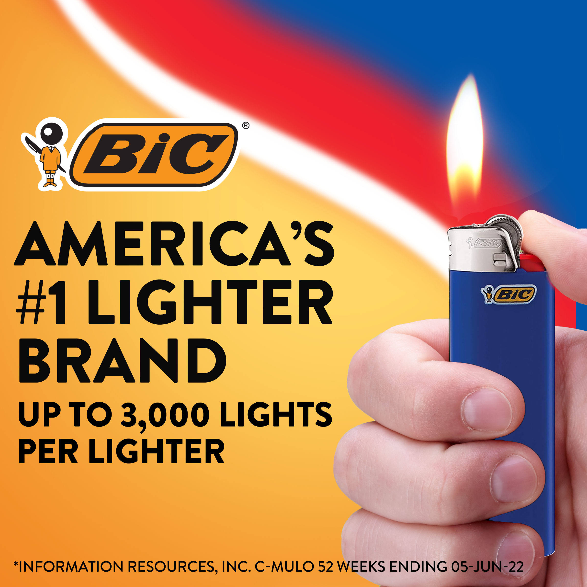 Bic Classic Lighter, Pink, 12-Pack (Packaging May Vary)