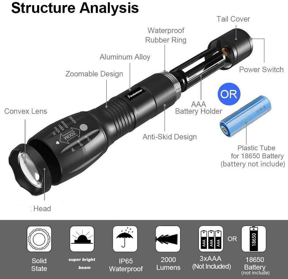 LED Tactical Flashlight Super Bright 2000 Lumen LED Flashlights Portable Outdoor Water Resistant Torch with 5 Light Modes(1Pack)