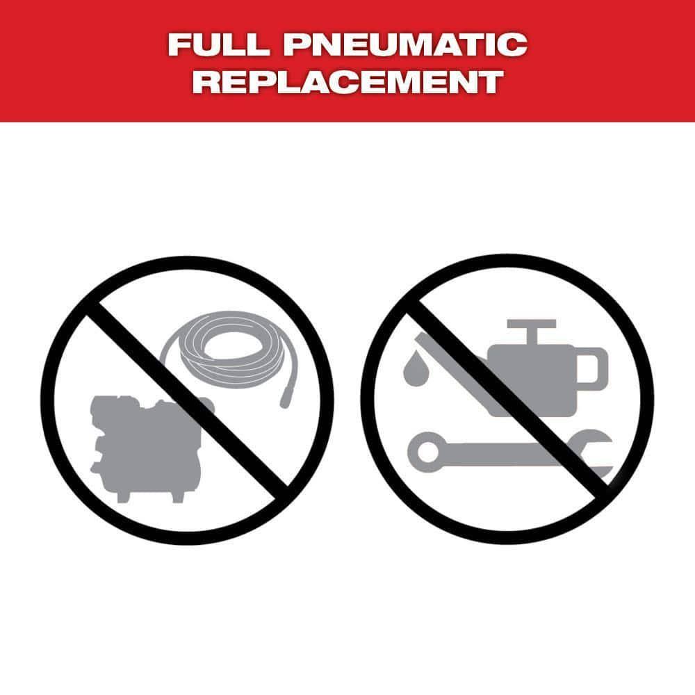 Milwaukee M18 Fuel 18-Volt Brushless Cordless Gen II 18-Gauge Brad Nailer (Tool-Only) with Tinted Anti Scratch Safety Glasses