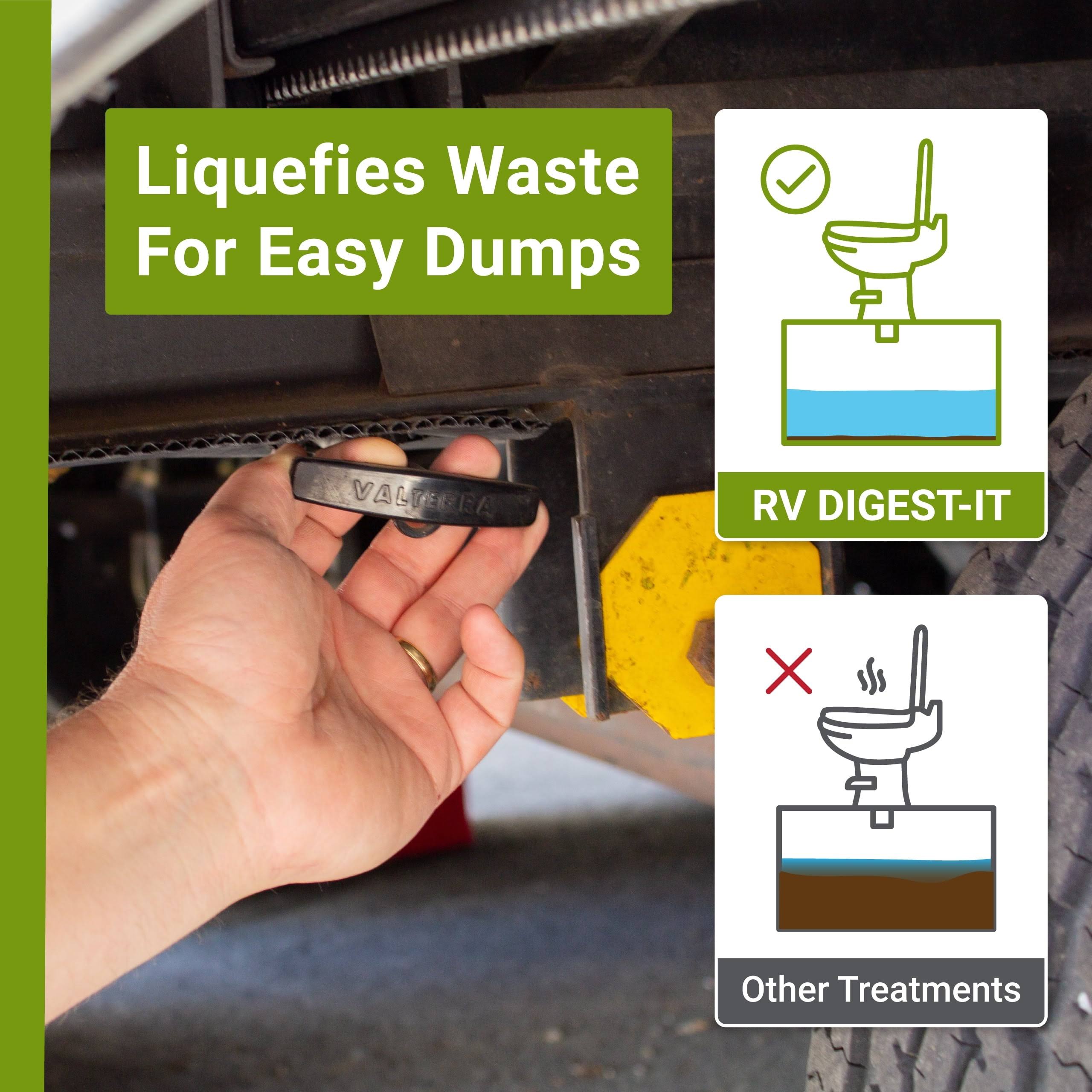 Unique RV Digest-It Holding Tank Treatment 32 oz.