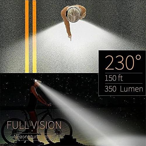 EverLyte Headlamp Rechargeable 230�� Wide Beam Head Lamp LED with Motion Sensor, Odelfistrip Light Pro HEADLAMP, Weatherproof, Lightweight Head Light