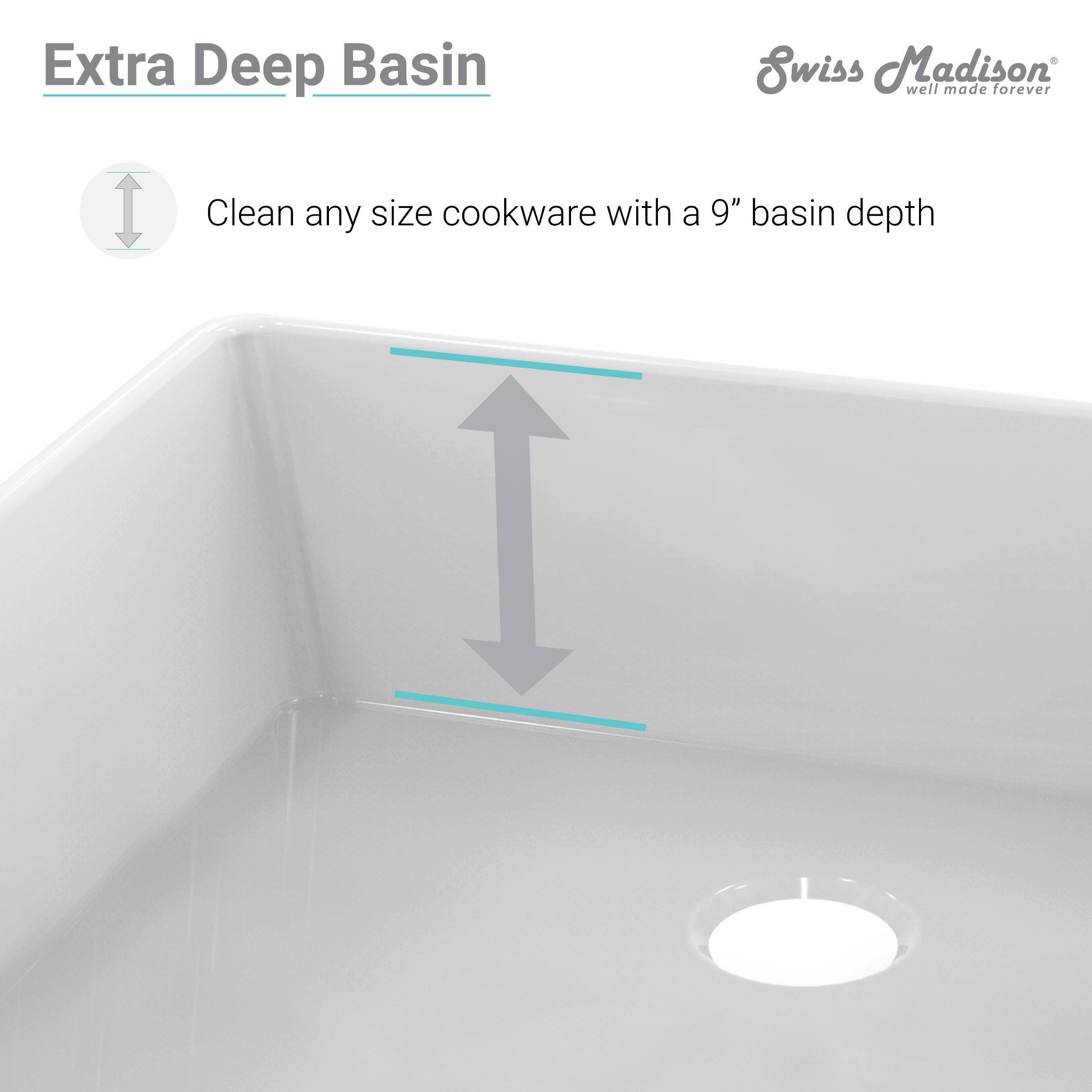 Swiss Madison SM-KS245 Delice 24