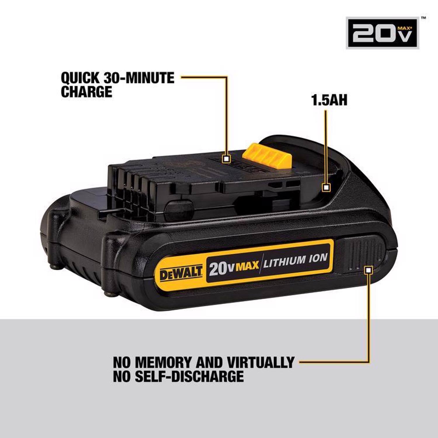 DEWALT DCB201 1.5-Ah Lithium-Ion Compact Battery, 20 V