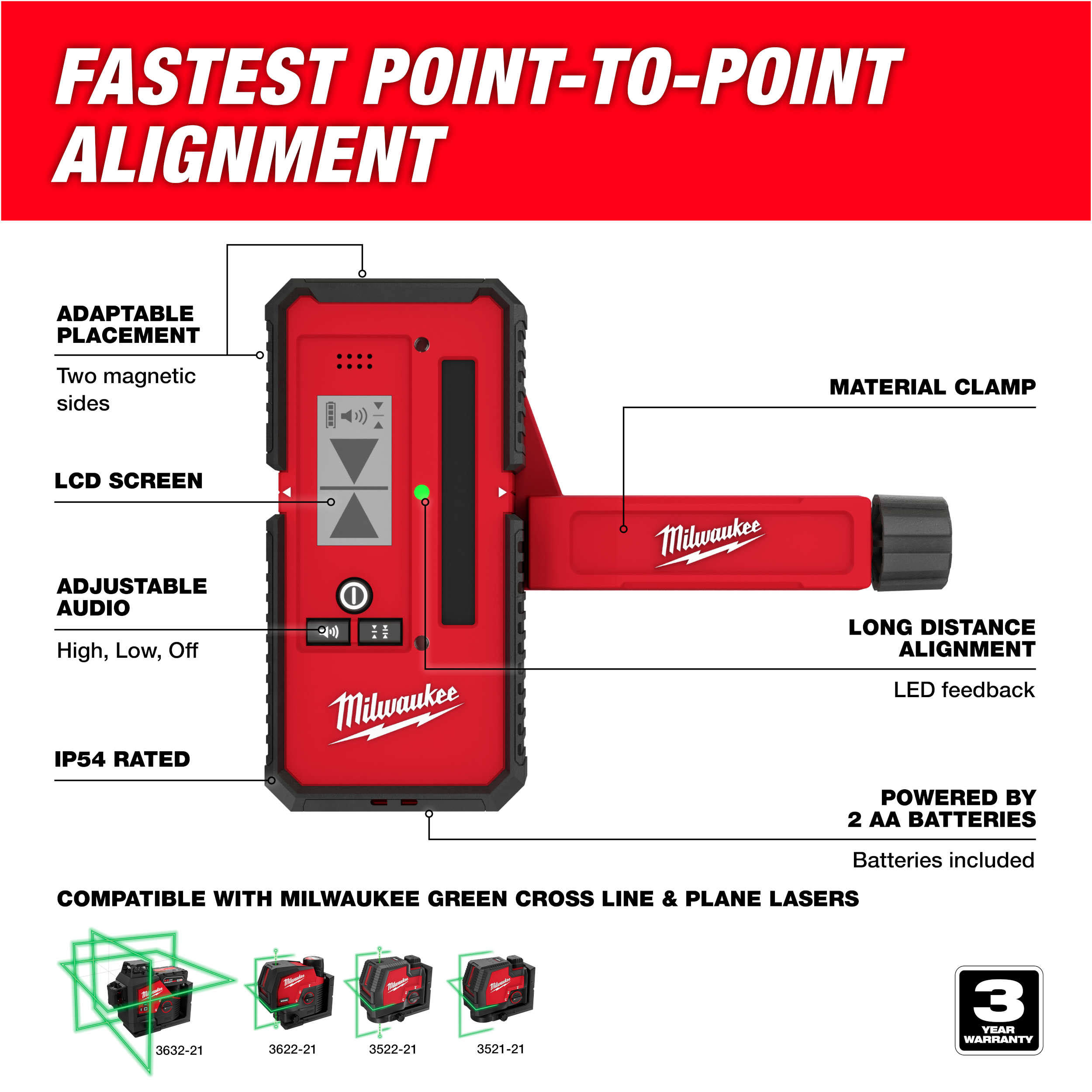Milwaukee 48-35-1211 165 ft. Laser Line Detector
