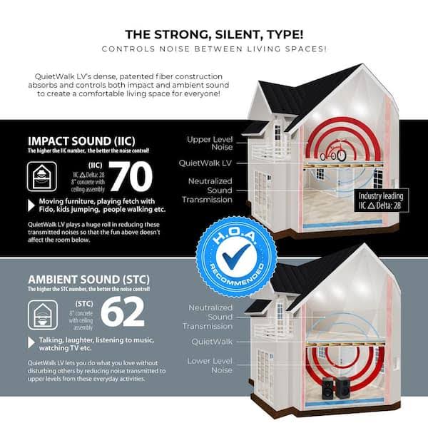 QuietWalk 200 Sq. ft. x 66 ft. x 3 ft. x 1.4mm Acoustical and Vapor Barrier Underlayment for All Vinyl Plank Flooring
