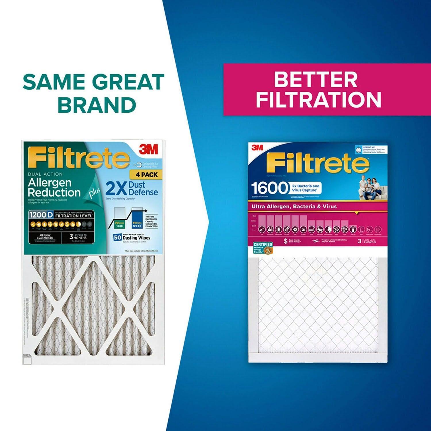Filtrete Ultra Allergen 2x Bacteria and Virus Filter 14x25x1 1600 MPR 4 Pack