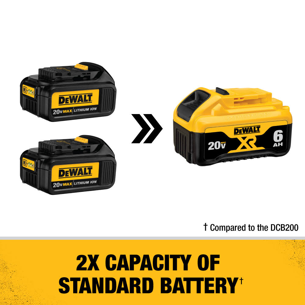 DeWalt DCB206 20V Max Premium XR 6.0Ah Lithium Ion Battery Pack