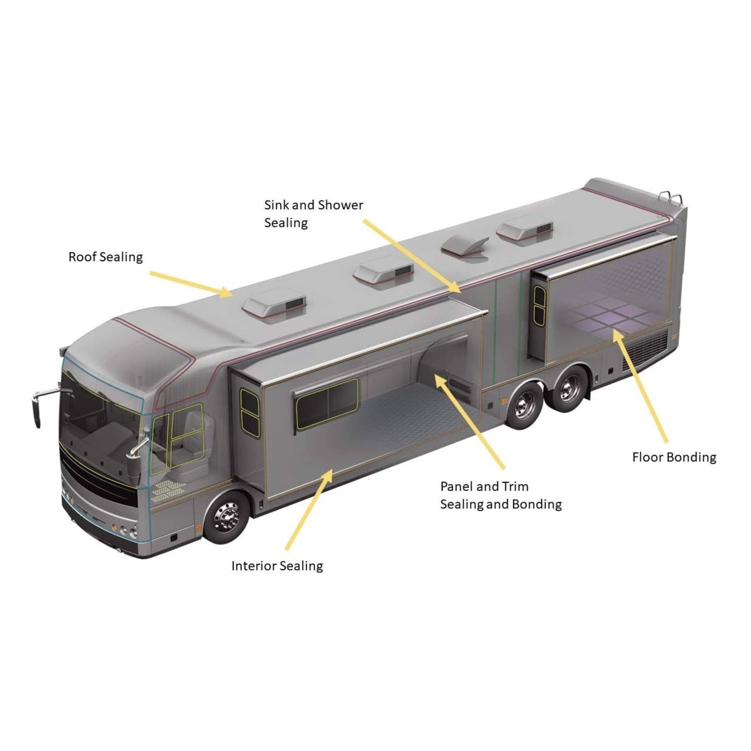 Sika Sikaflex 221 Multi-Purpose Polyurethane Sealant-Adhesive- 10.3oz(300ml) Cartridge- Black