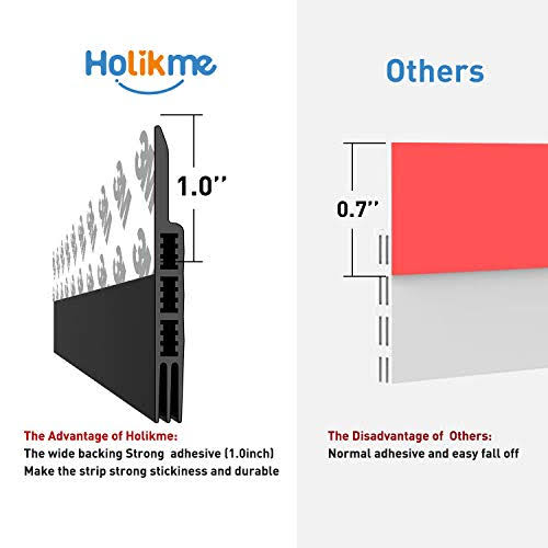 Holikme Door Draft Stopper Under Door Draft Blocker Insulator Door Sweep Weather Stripping Noise Stopper Strong Adhesive 39