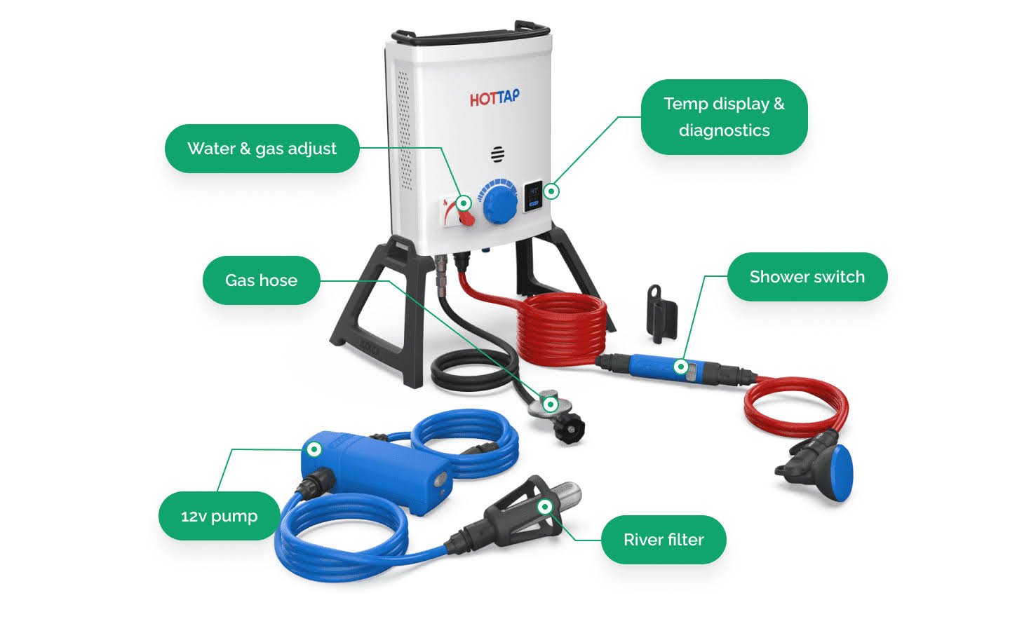HOTTAP Essentials | Portable Hot Water System | Joolca