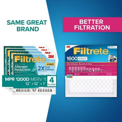 Filtrete Ultra Allergen 2x Filter 20x25x1 1600mpr 4 Pack
