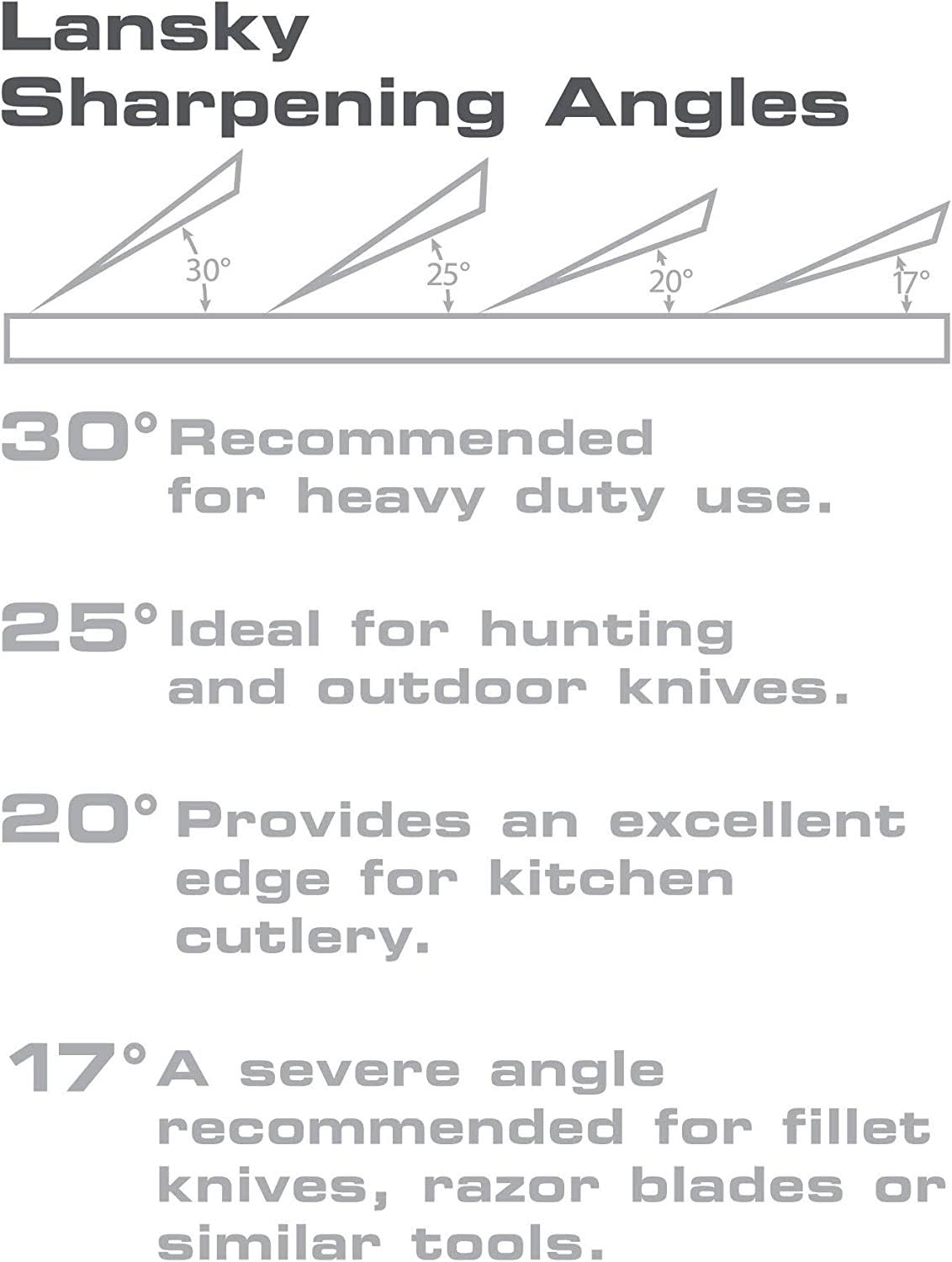 Lansky Deluxe Sharpening System